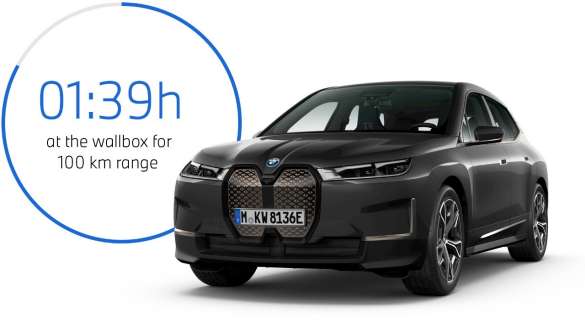 BMW iX i20 2021 електричний кросовер BMW iX xDrive40 заряджається за допомогою BMW Wallbox BMW iX i20 2021 електричний кросовер BMW iX xDrive40 кольору Sophisto Grey заряджається за допомогою BMW Wallbox