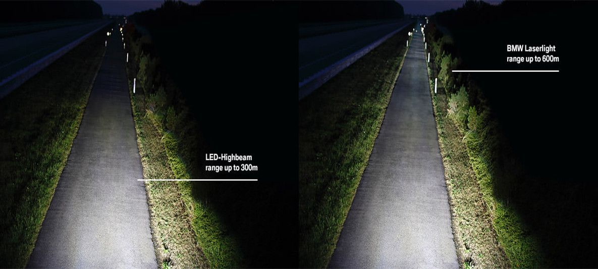 Лазерные фары BMW Laserlight Лазерные фары BMW Laserlight